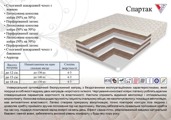 Матрас Спартак