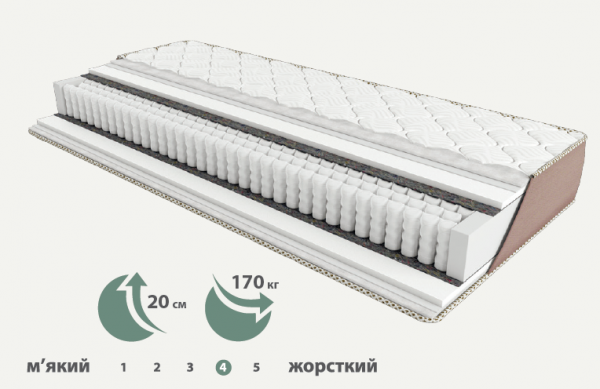 Матрац Mio (Міо)