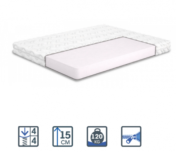 Матрац Turne (Турне)