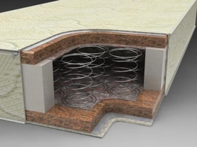 Матрас Классика 6