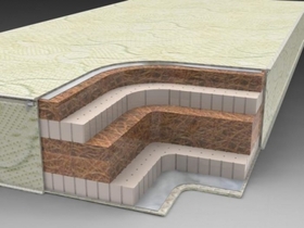 Матрац Екзотика 6