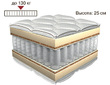 матрац Акцент