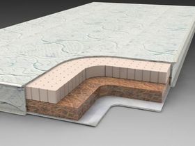 Наматрасник Панда 2