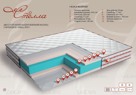 Матрас Стелла