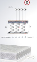 Матрас Хит 1