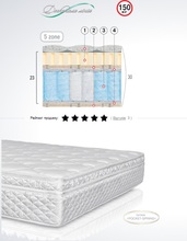 Матрас Лазурит Велам