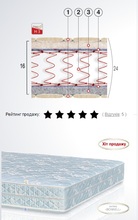 Матрас Нептун